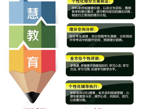 寒假學霸養成計劃 | 2024寒假培訓班火熱招生，開啟你的蛻變之旅！