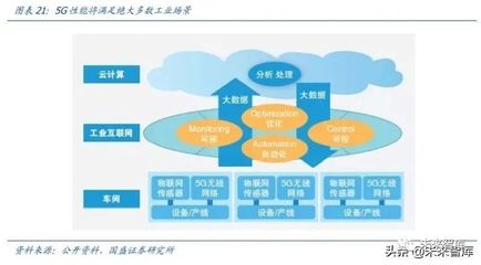 從工業(yè)大國到工業(yè)強(qiáng)國的跨越 工業(yè)互聯(lián)網(wǎng)數(shù)據(jù)服務(wù)肩負(fù)時(shí)代重任