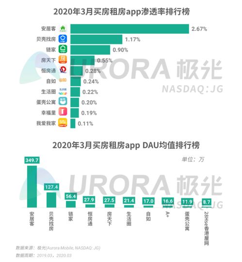 2023-2024年中國移動(dòng)互聯(lián)網(wǎng)行業(yè)全景數(shù)據(jù)洞察報(bào)告