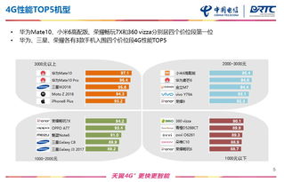 融合與賦能 電信產業、IDC、數據平臺與工業互聯網數據服務的協同演進